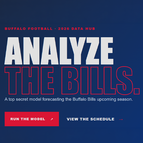 Buffalo Bills